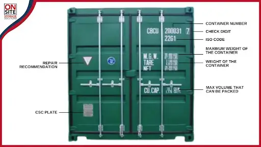 Significance of CSC Survey in Shipping Containers