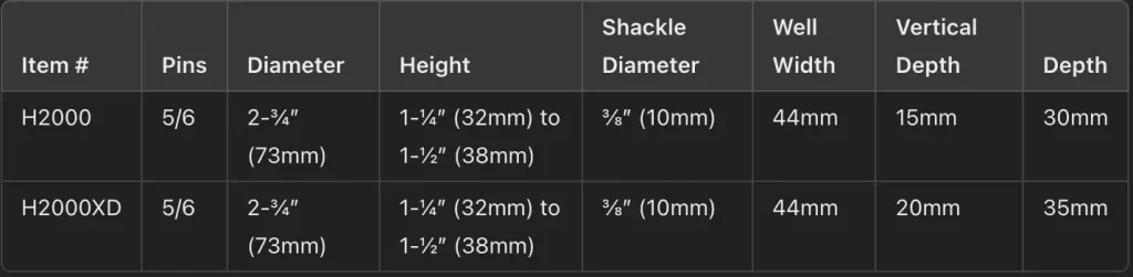 Shackless Specifications