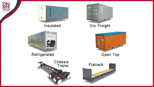 Shipping Container Types and Sizes Offered by On-Site Storage Solutions