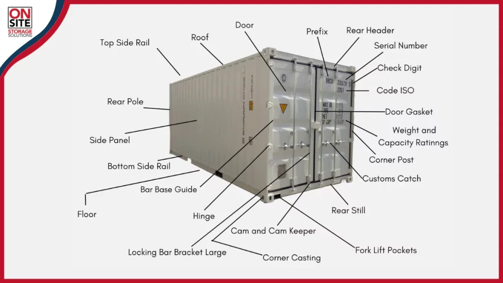 What is a Shipping Container Made Of