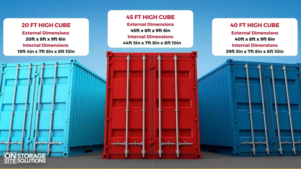 High Cube Shipping Container Sizes