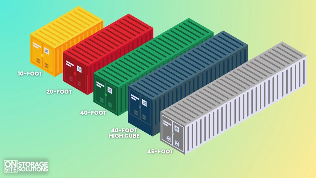 Different Dry Van Container Sizes and Dimensions
