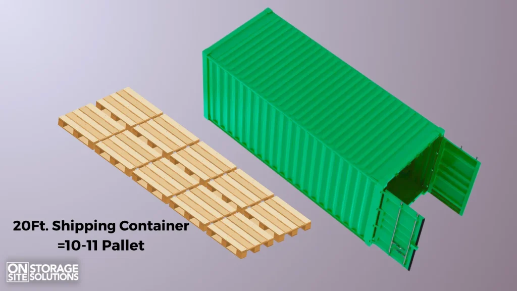 How many pallets fit in a 20-foot shipping container