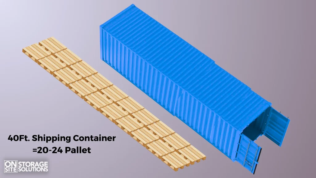 How many pallets fit in a 40-foot shipping container