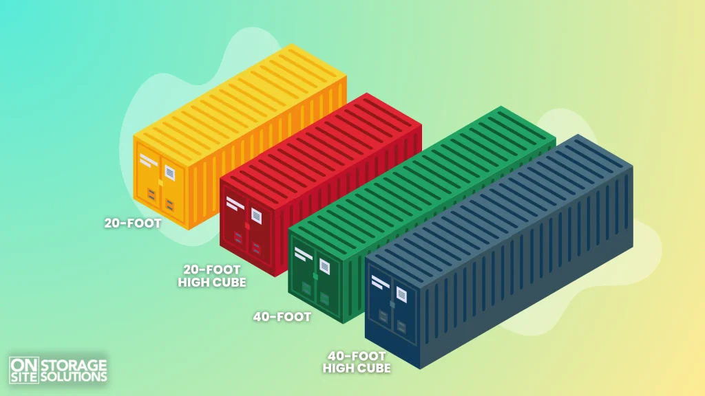 Common Sizes of Shipping Containers
