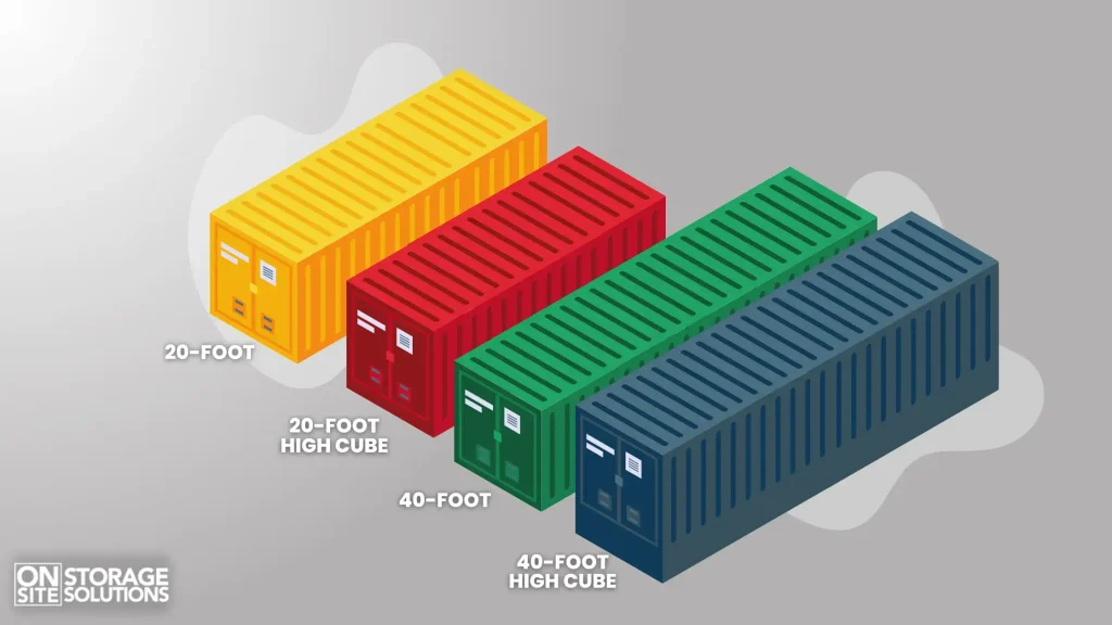 Standard Container Sizes for Shipping