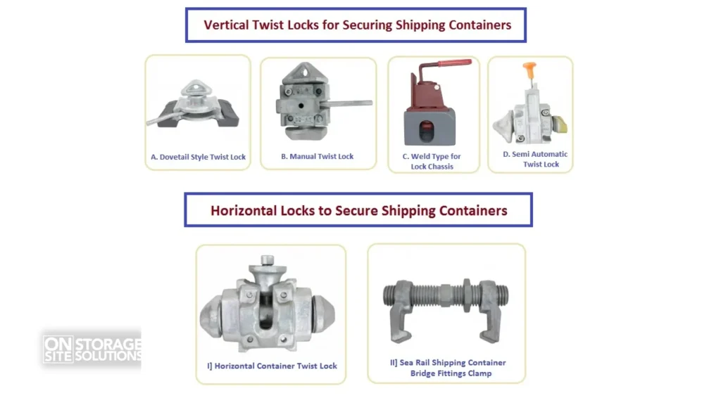 How Shipping Container Knuckles Work