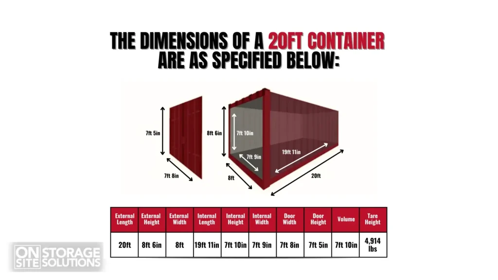 Why Choose a 20ft Shipping Container