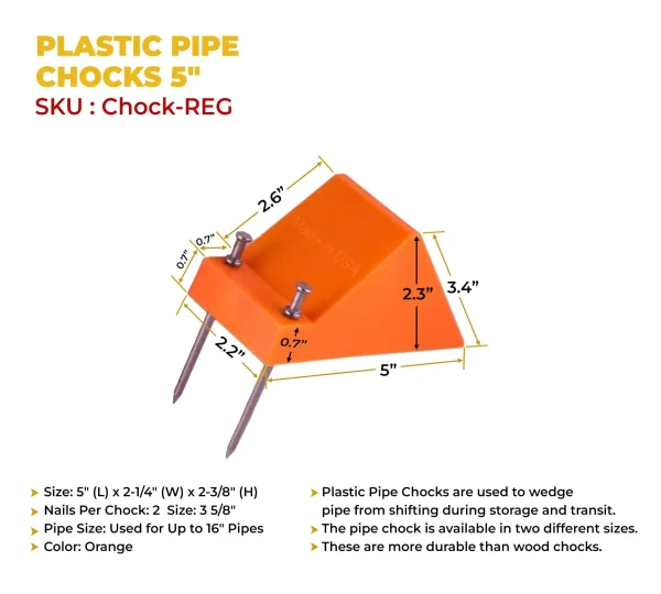 chock-reg-min_4
