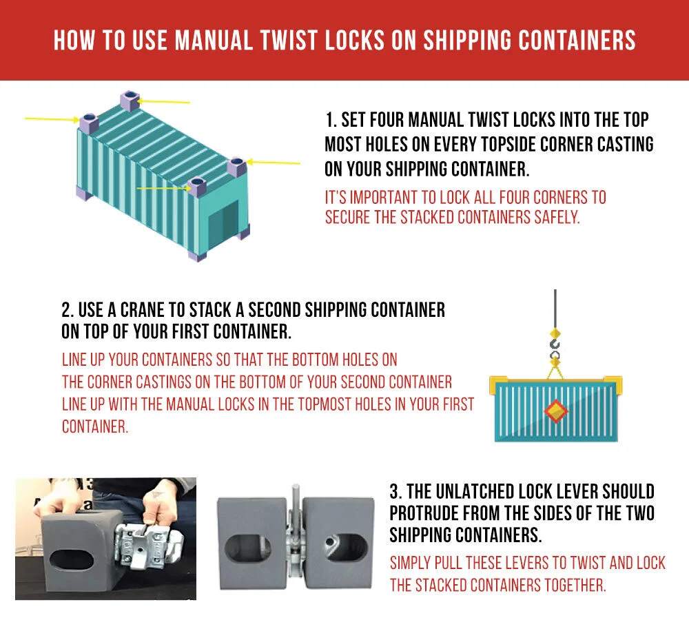 sea_rail_shipping_container_manual_twist_lock_left-right_handlocking_usage_image_view_-_mytee_products_1