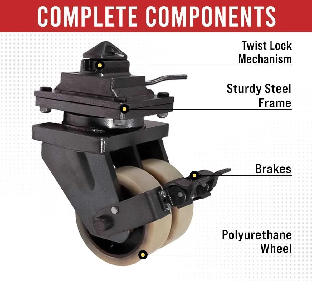 Shipping Container Caster Wheels (Dual Wheel), 11000 lbs WLL