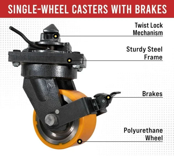 Shipping Container Single Caster Wheels with Twist Lock & Brakes, 11000 lbs WLL