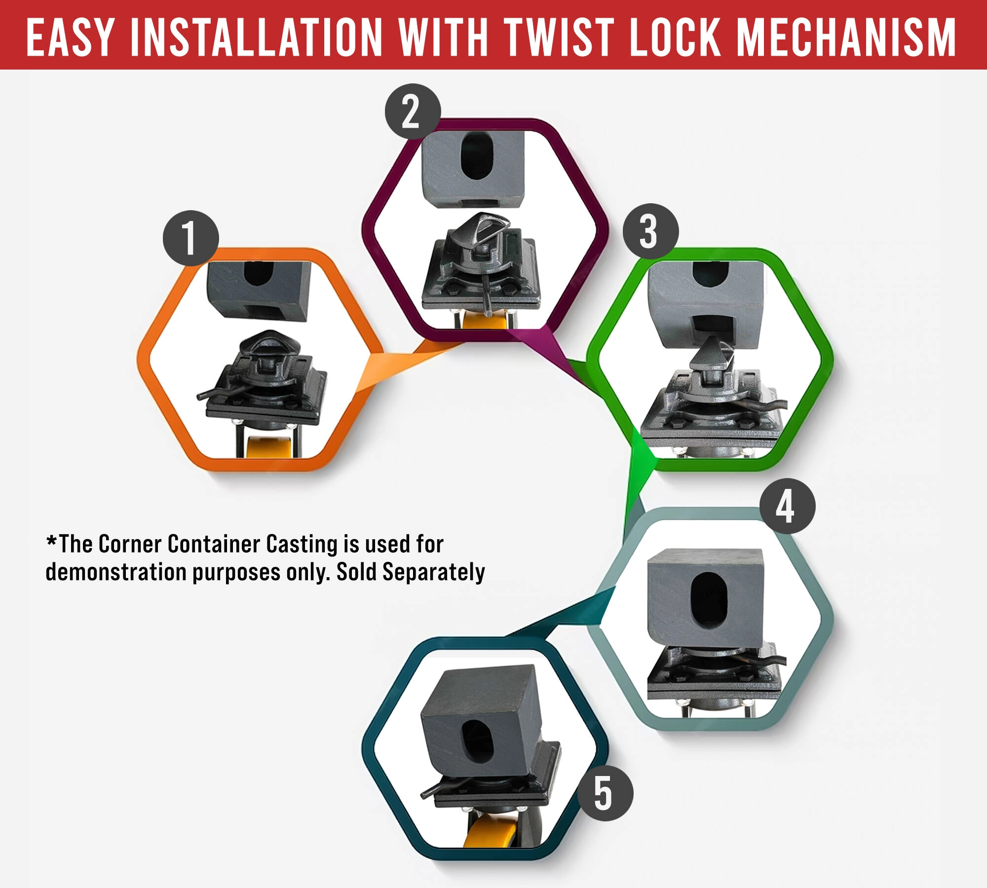 Shipping Container Caster (Single Wheel), 6600 lbs WLL