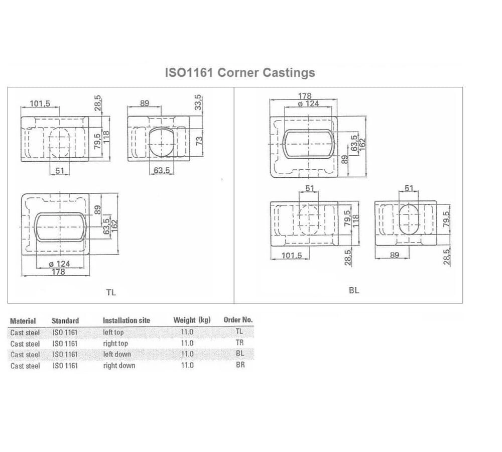 8-Pack ISO 1161 Steel Container Corner Castings