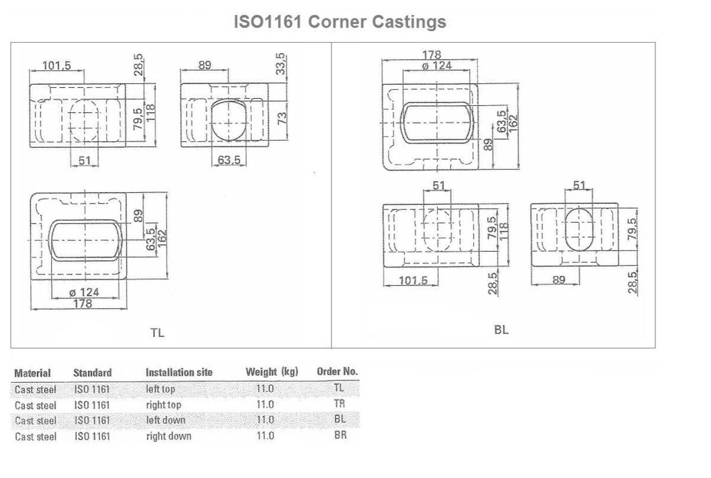 4-Pack ISO 1161 Steel Container Corner Castings