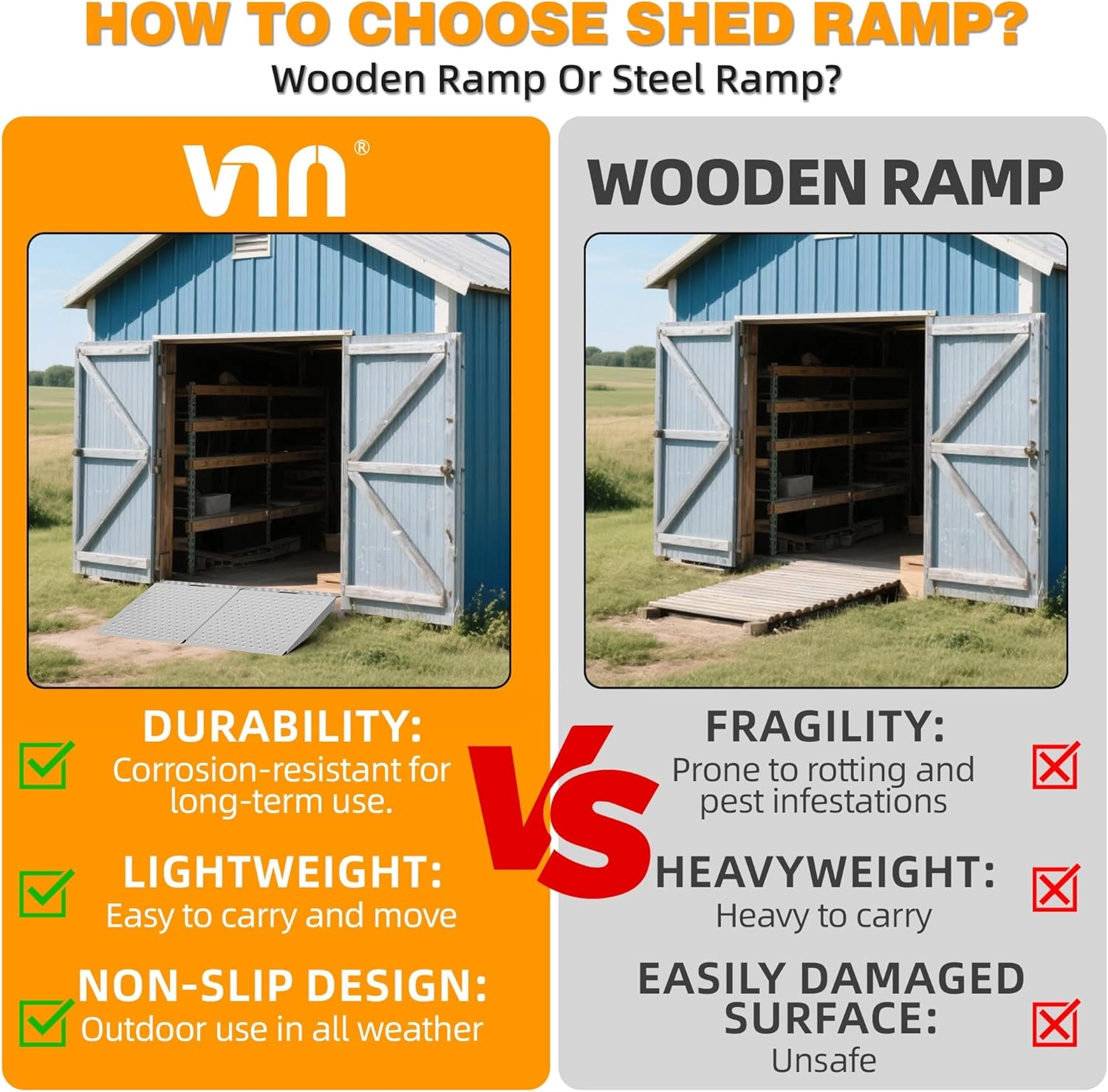 29" x 24" Shed Ramp for Riding Mower & Lawn Equipment | 750 LB Capacity Anti-Slip Punch Plate Ramp for ATV, Motorcycles, Garages & Barns (1PC, Aluminum)